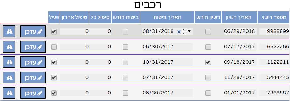 רכבים צפייה בכל רכבים הרשומים במערכת