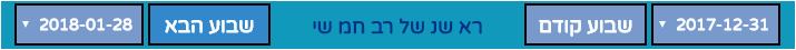לשונית הזמנות סגורות צפייה בחירת שבועות