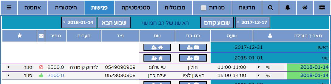 לשונית יומן פגישות להצעת הובלה עבור סוכני שטח