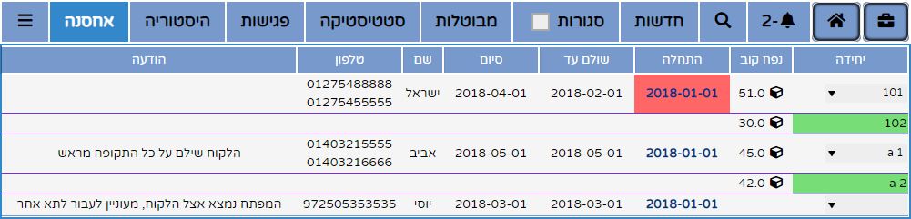 לשונית אחסנה